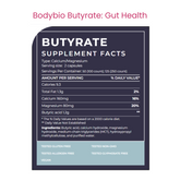 Butyrate: Gut Health